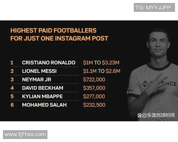 外国足球明星代言的足球品牌背后的故事与市场影响分析